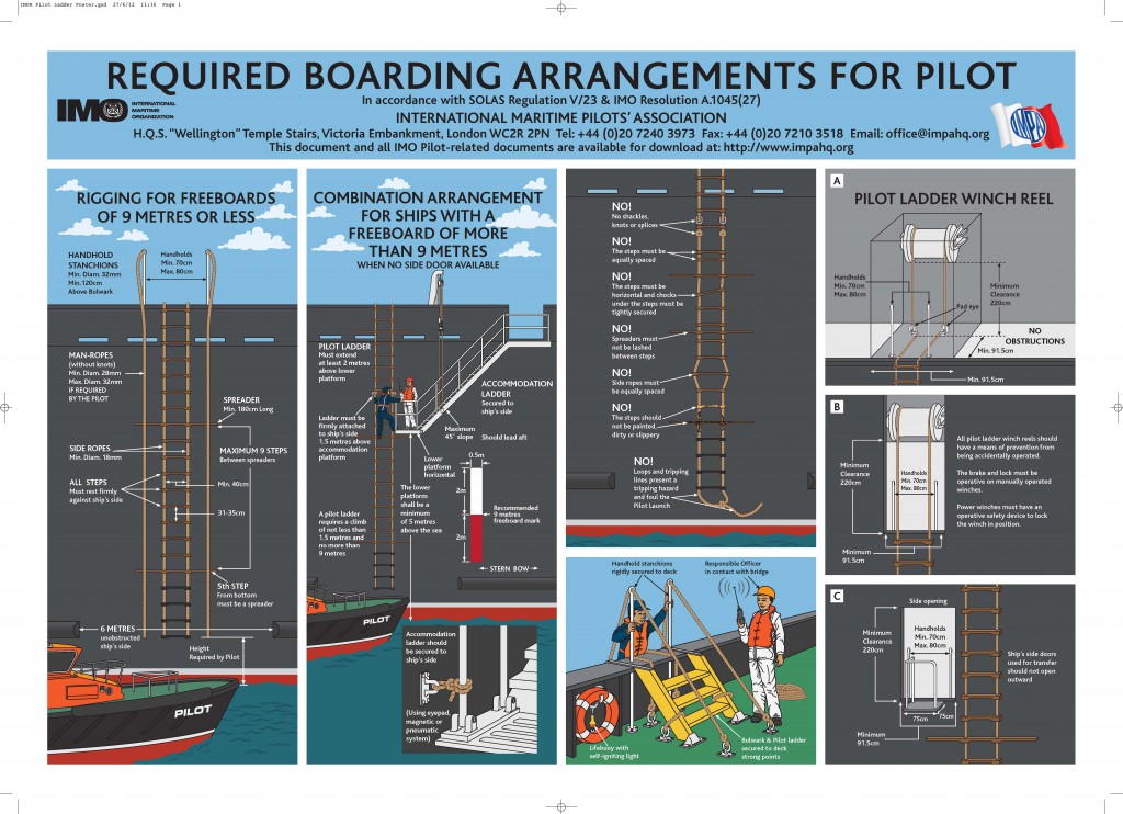 IMPA Pilot ladder poster